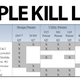 Illustration for article titled Apple Wants to Ban These Samsung Products